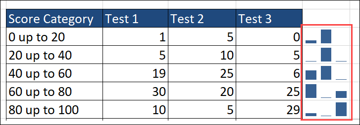 Excel_Sparklines.png