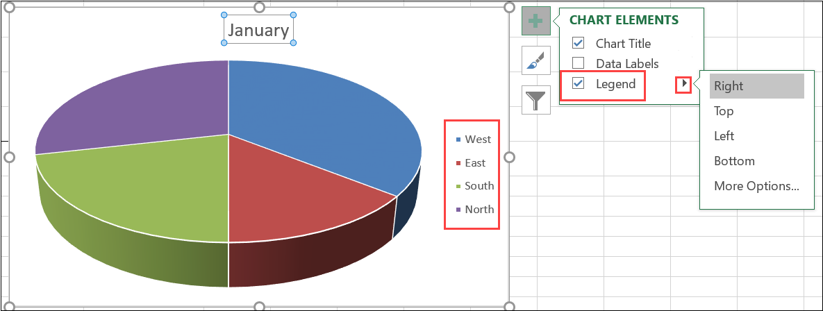 Excel: Charts & Graphs – Florida Gulf Coast University ITS